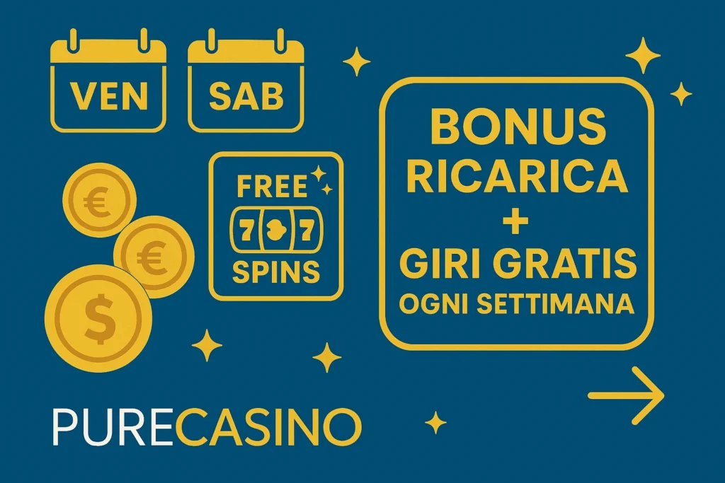 Pure Casino Promozioni Italia – Desktop